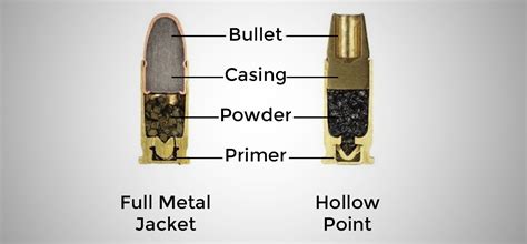 definition of high caliber.